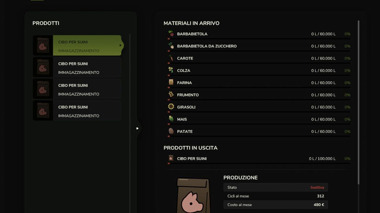 Production of feed for pigs 4