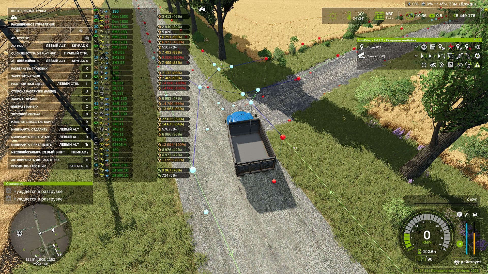 Autodrive Kopani
