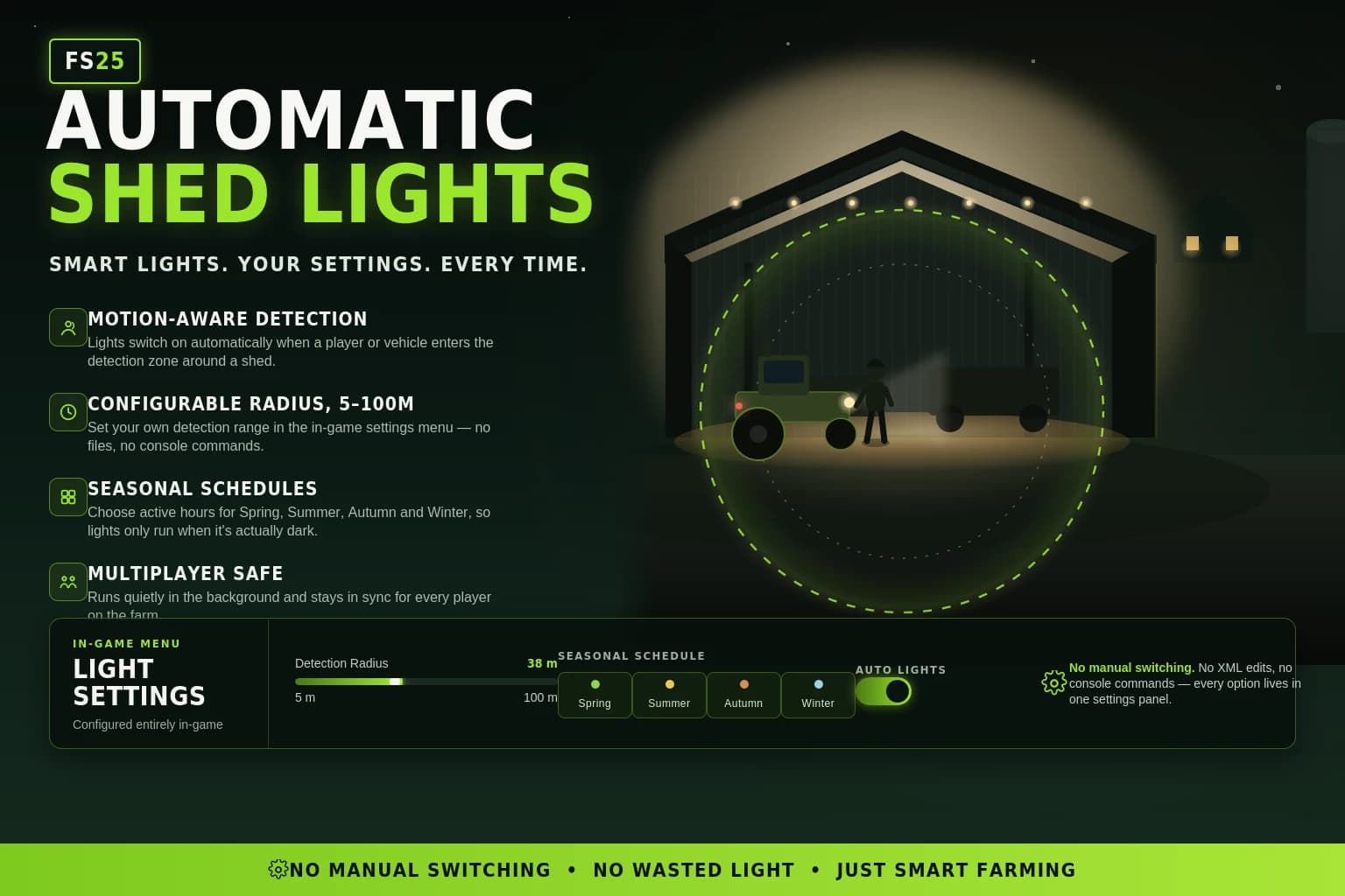 Automatic Shed Lights