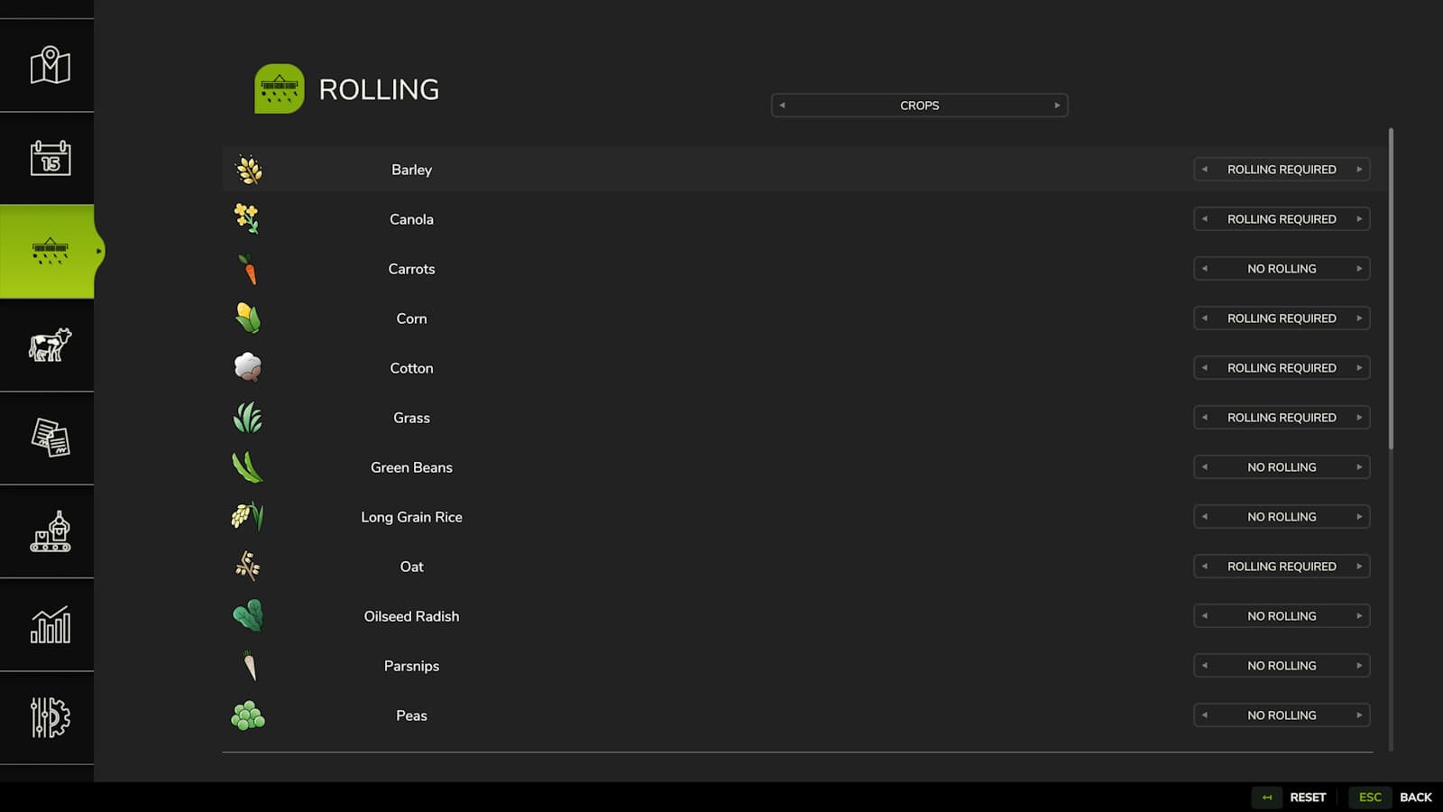 Crop-Dependent Rolling 4