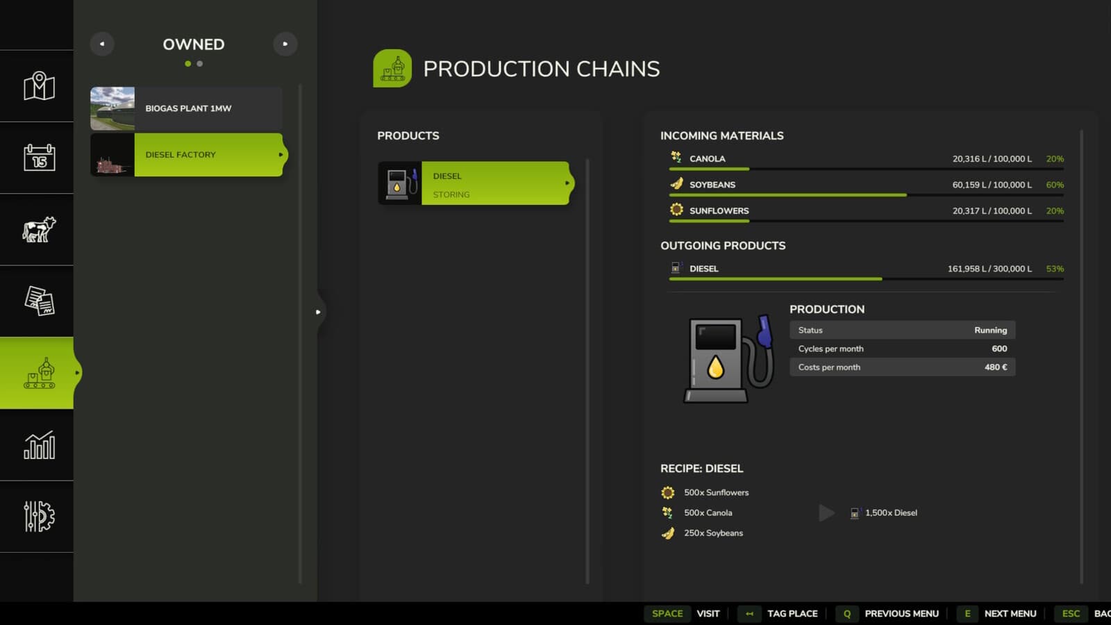Diesel Production Pack 2