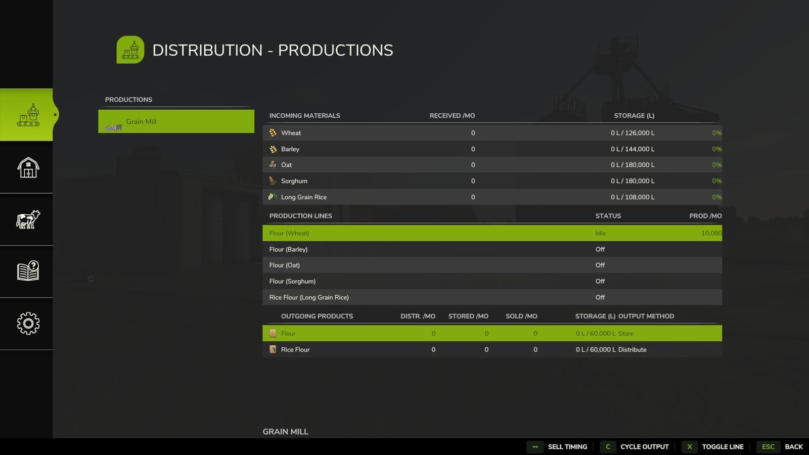 Distribution Redux