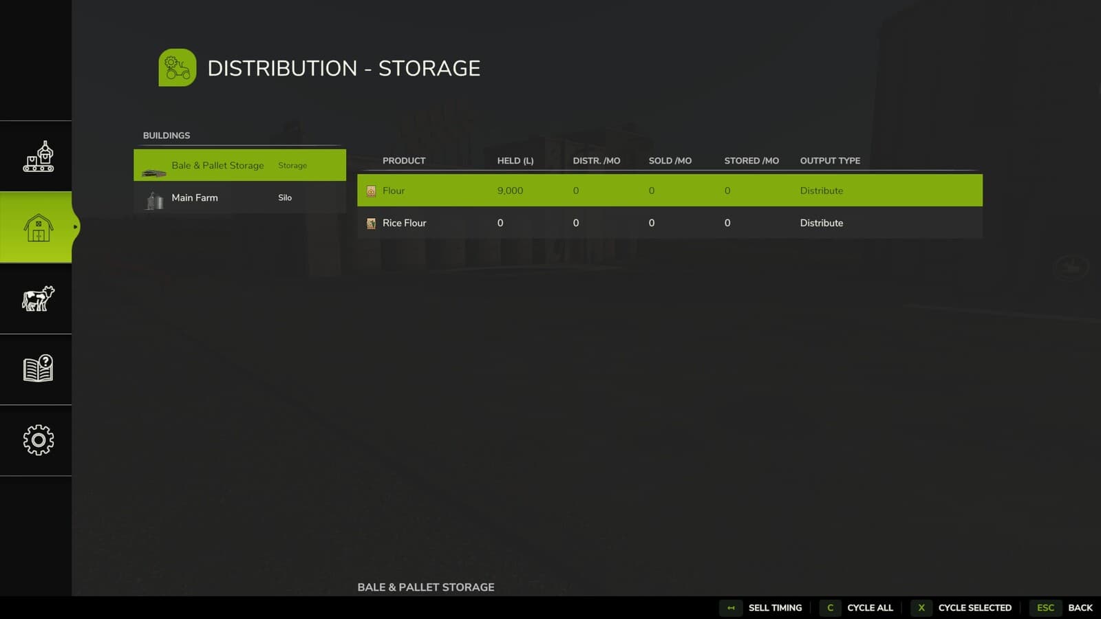 Distribution Redux 3