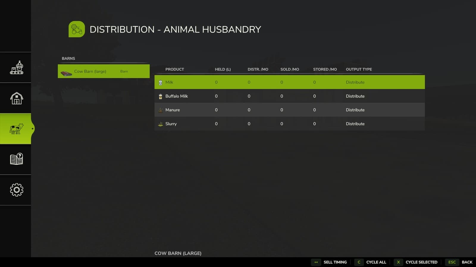 Distribution Redux 2