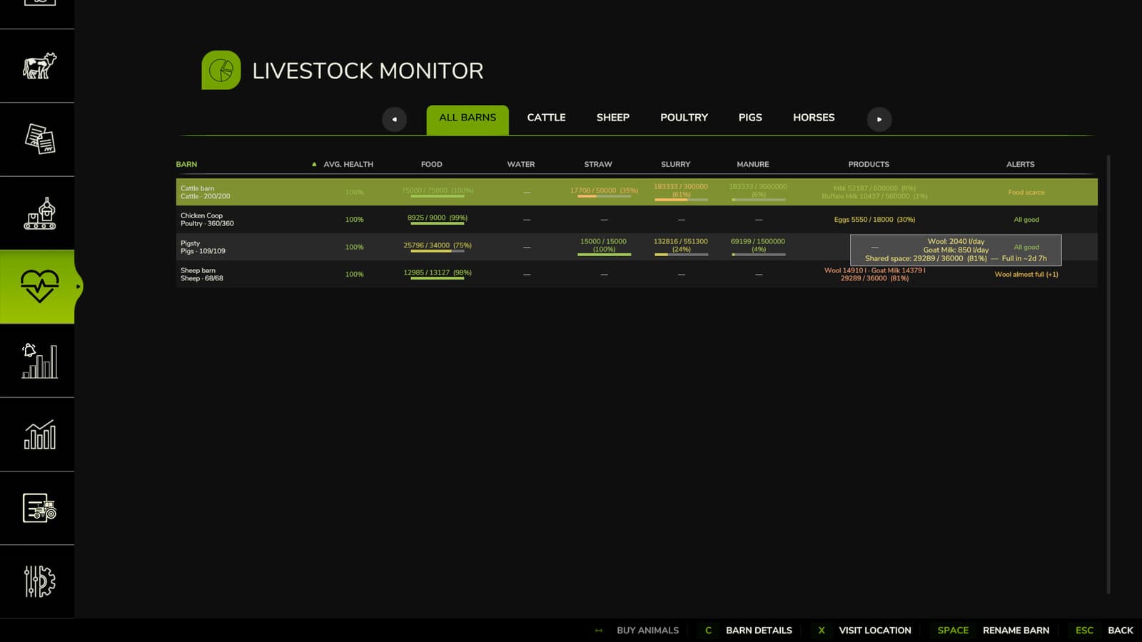 Livestock Monitor 6