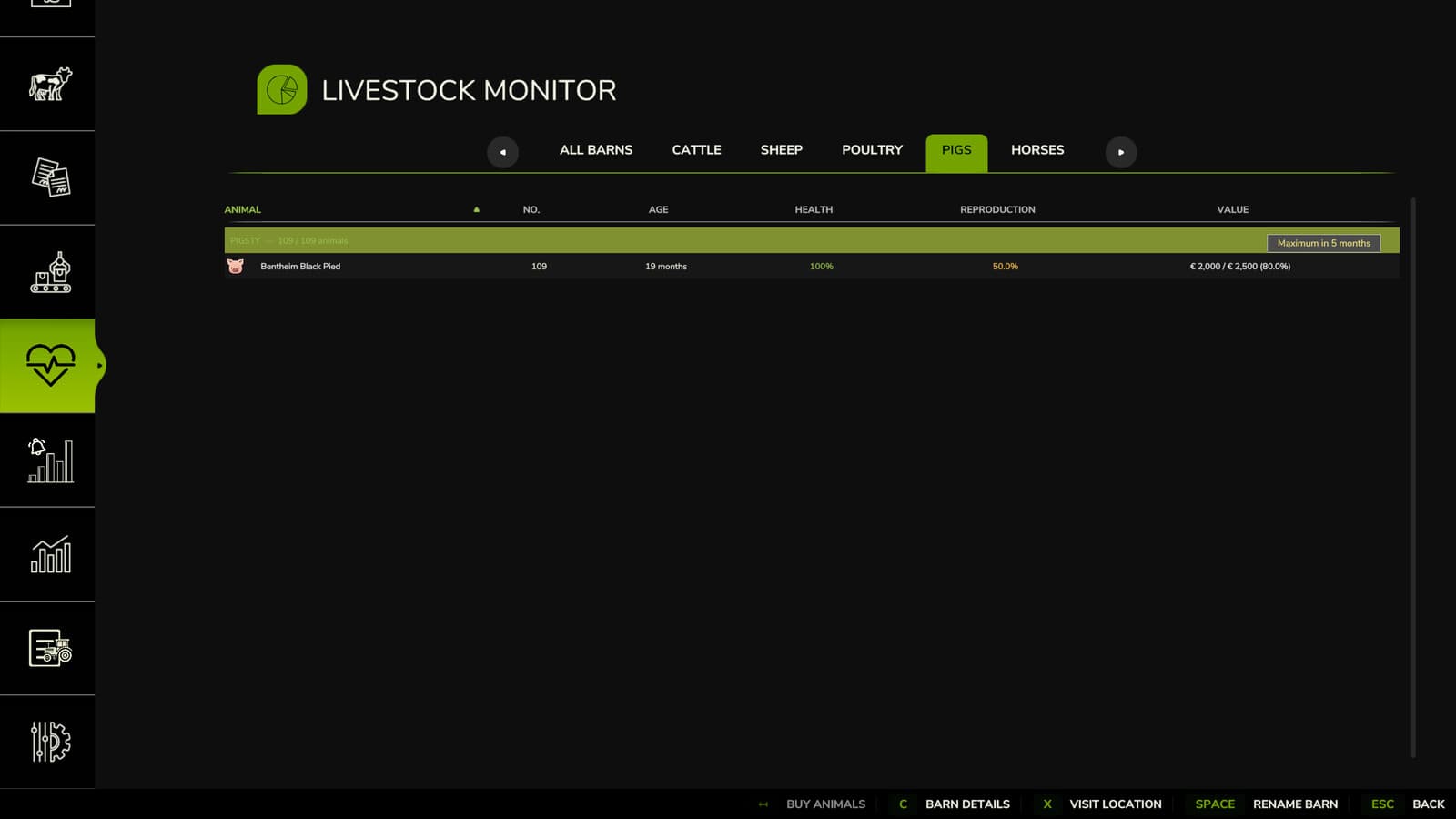 Livestock Monitor 2