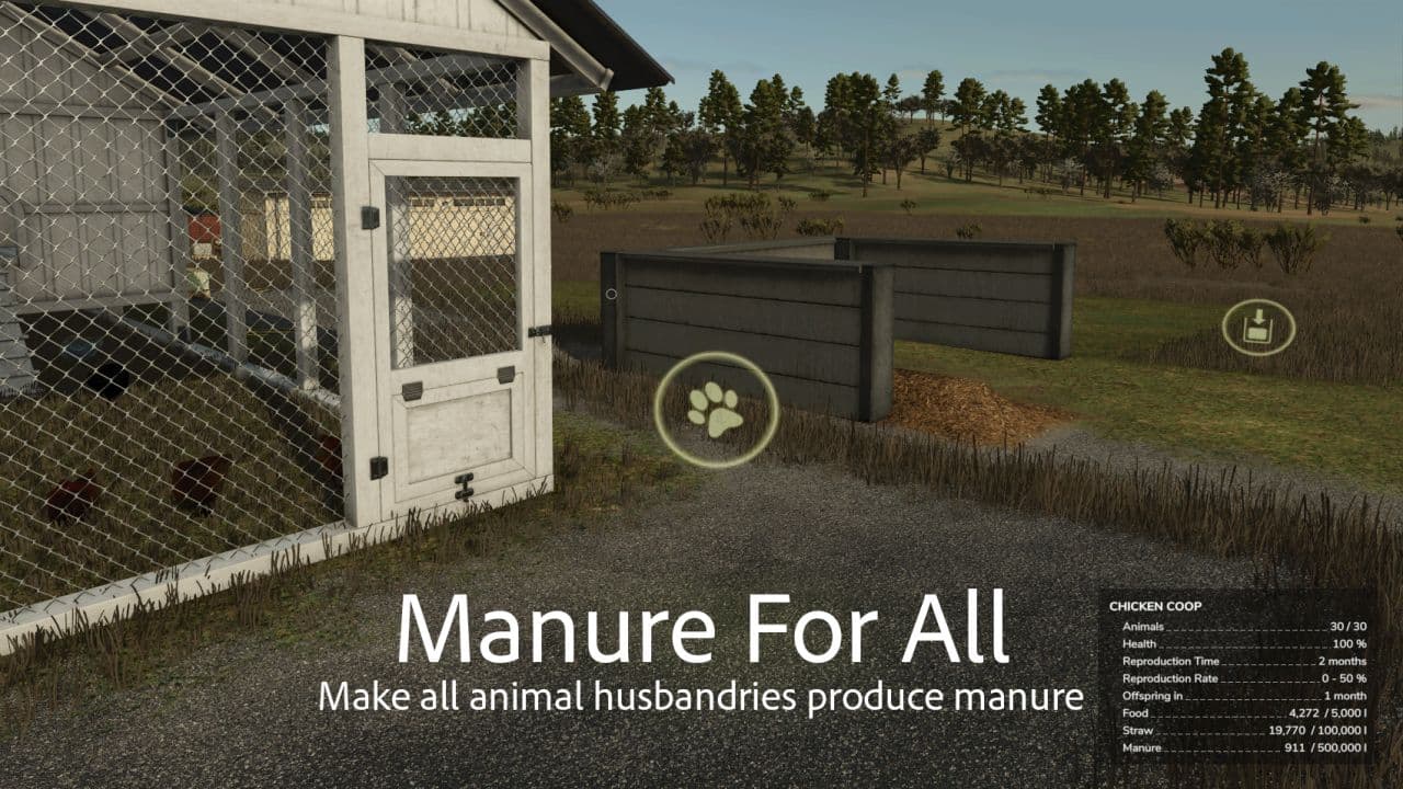 Manure For All Husbandries