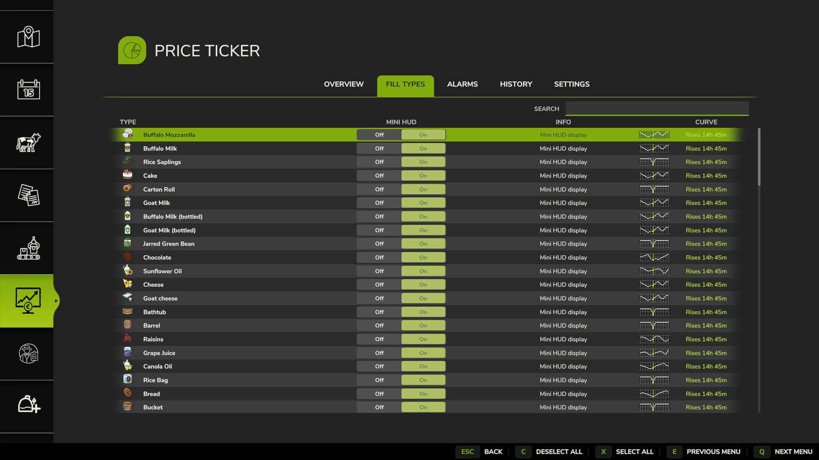 Market Price Helper 5