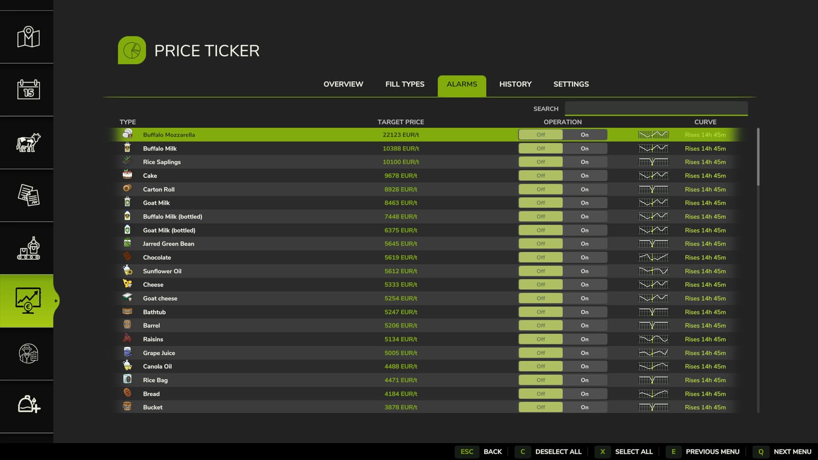Market Price Helper 4