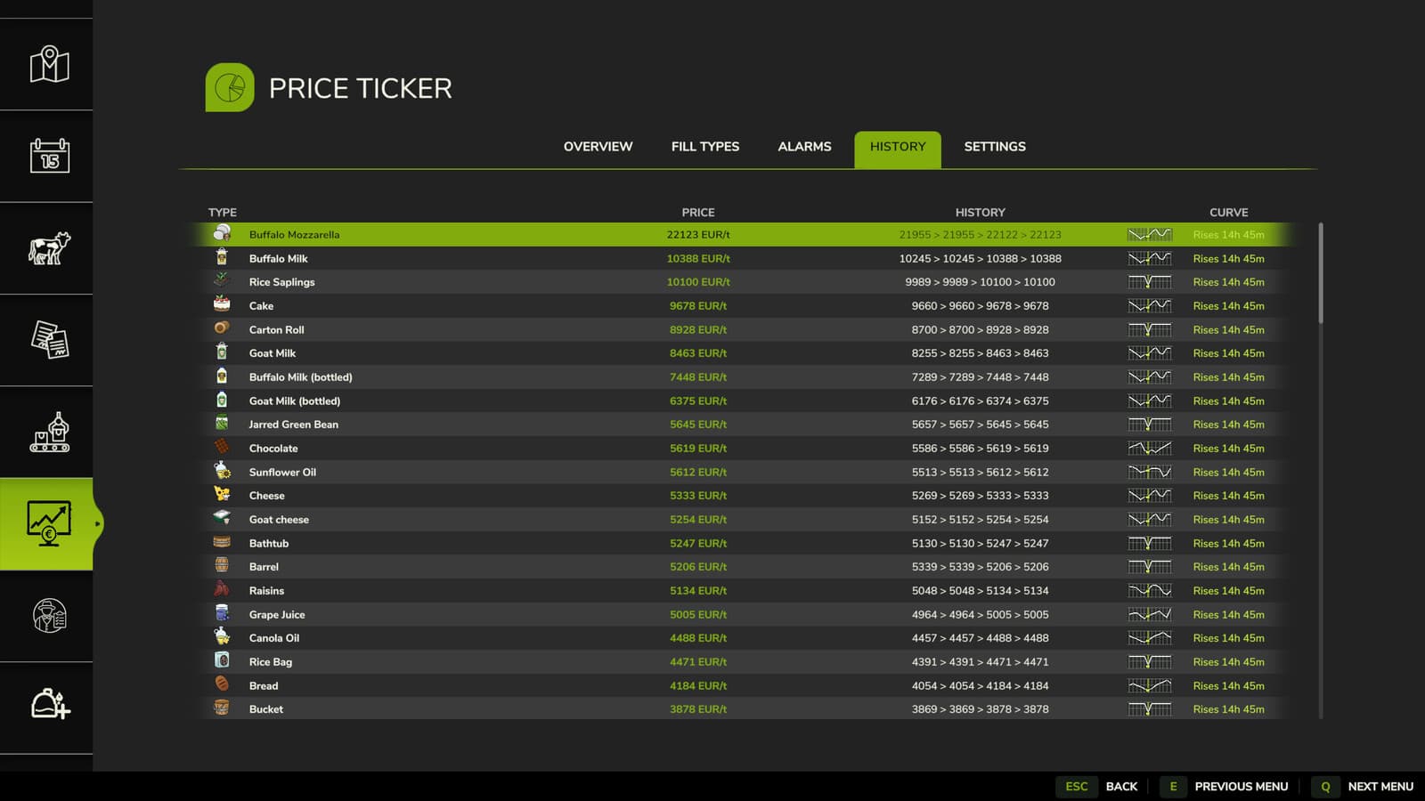 Market Price Helper 3