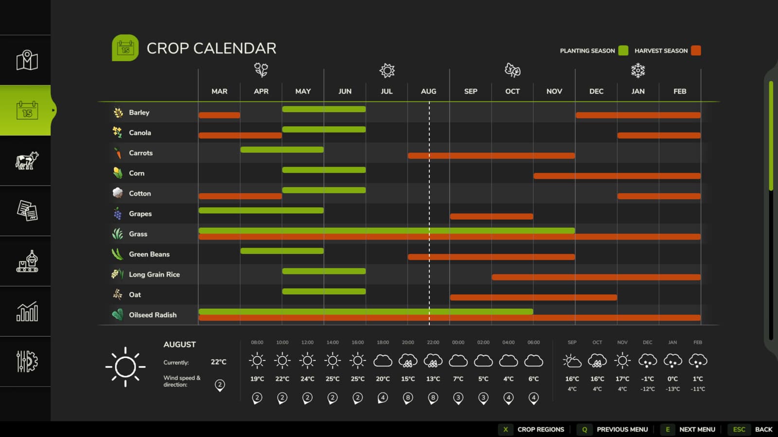 Regional Crop Calendar 2