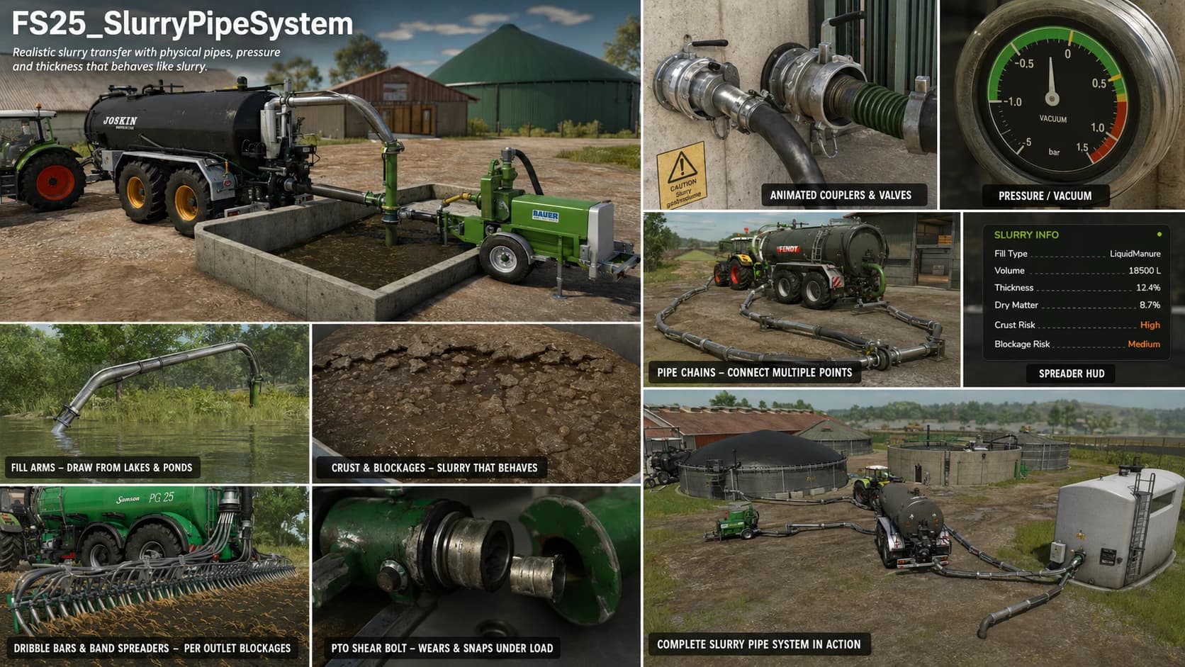 Slurry Pipe System