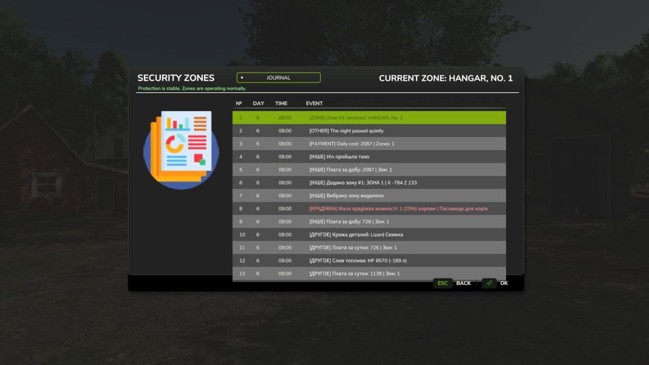 Theft, security and insurance 3