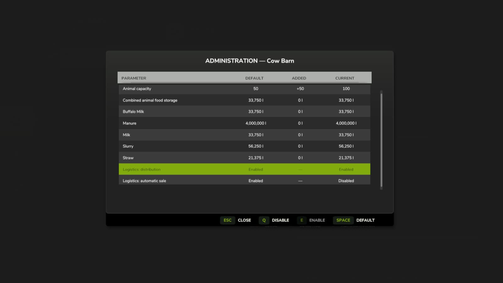 Animal Planner 2