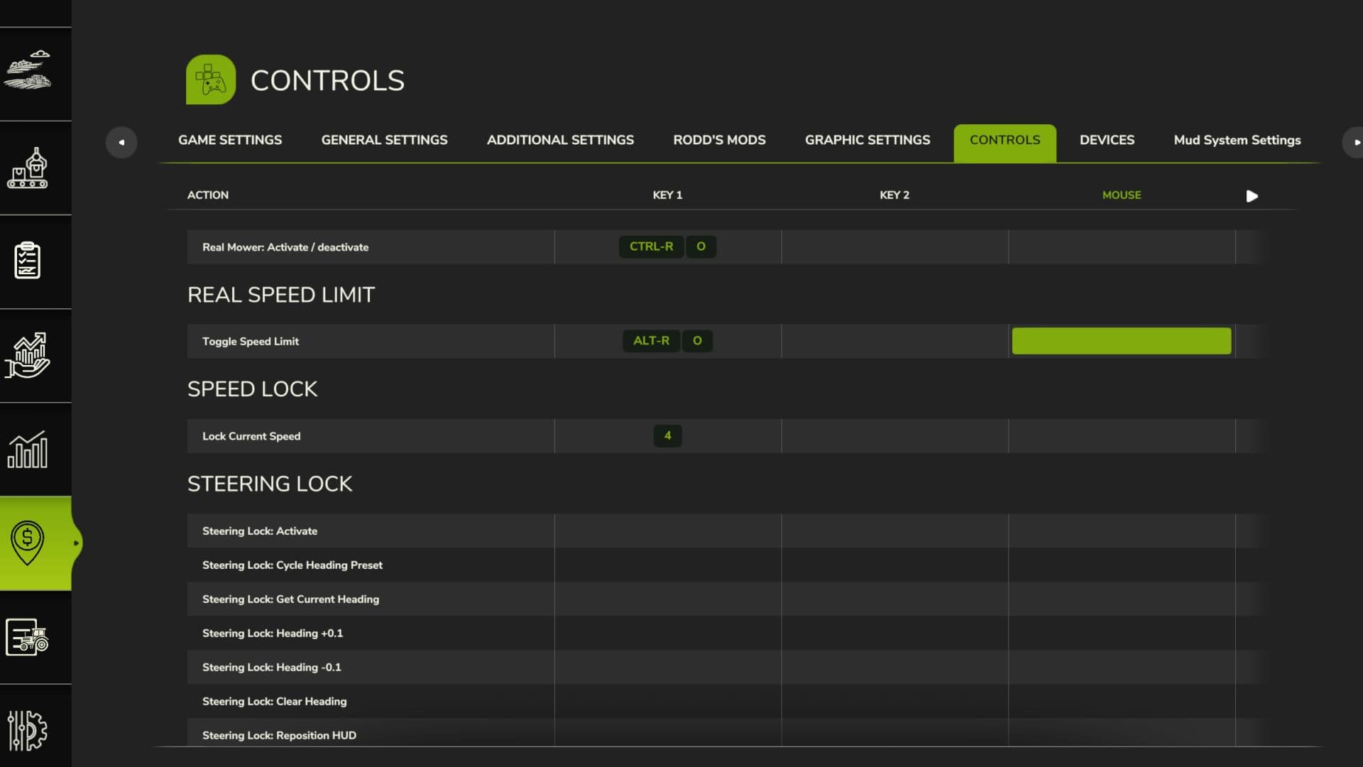 Cruise control 2