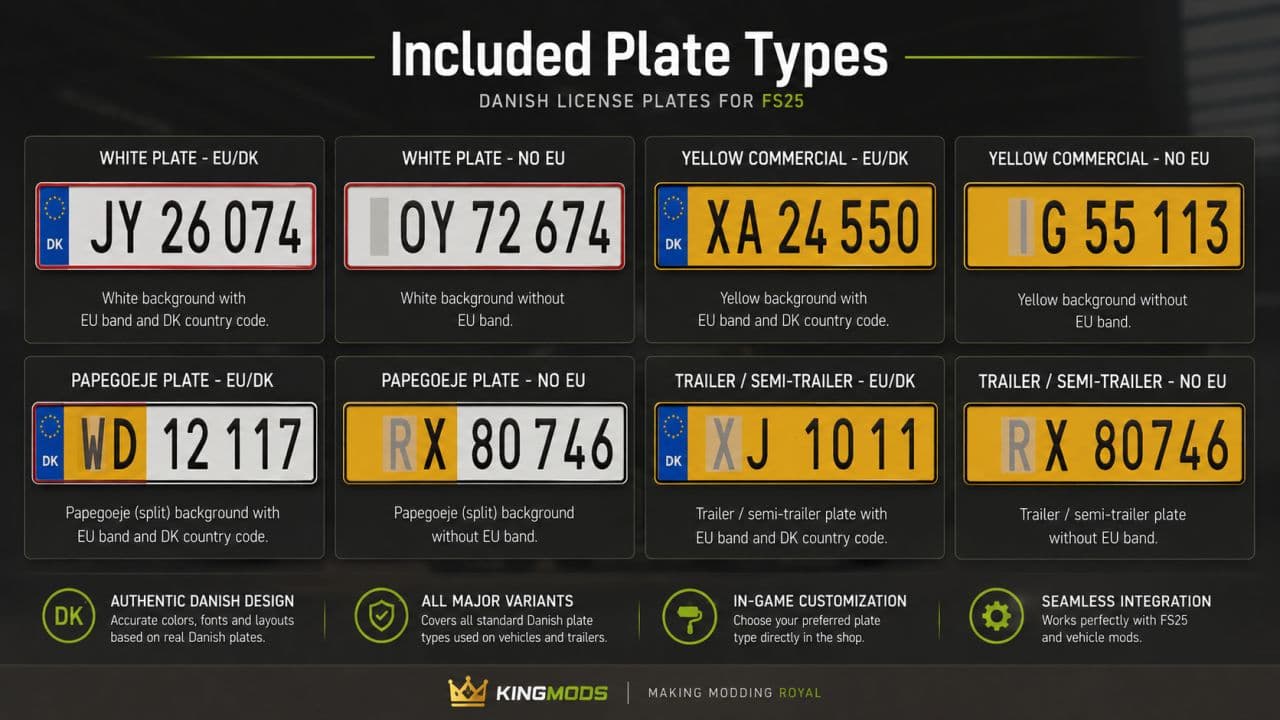Danish License Plates 2