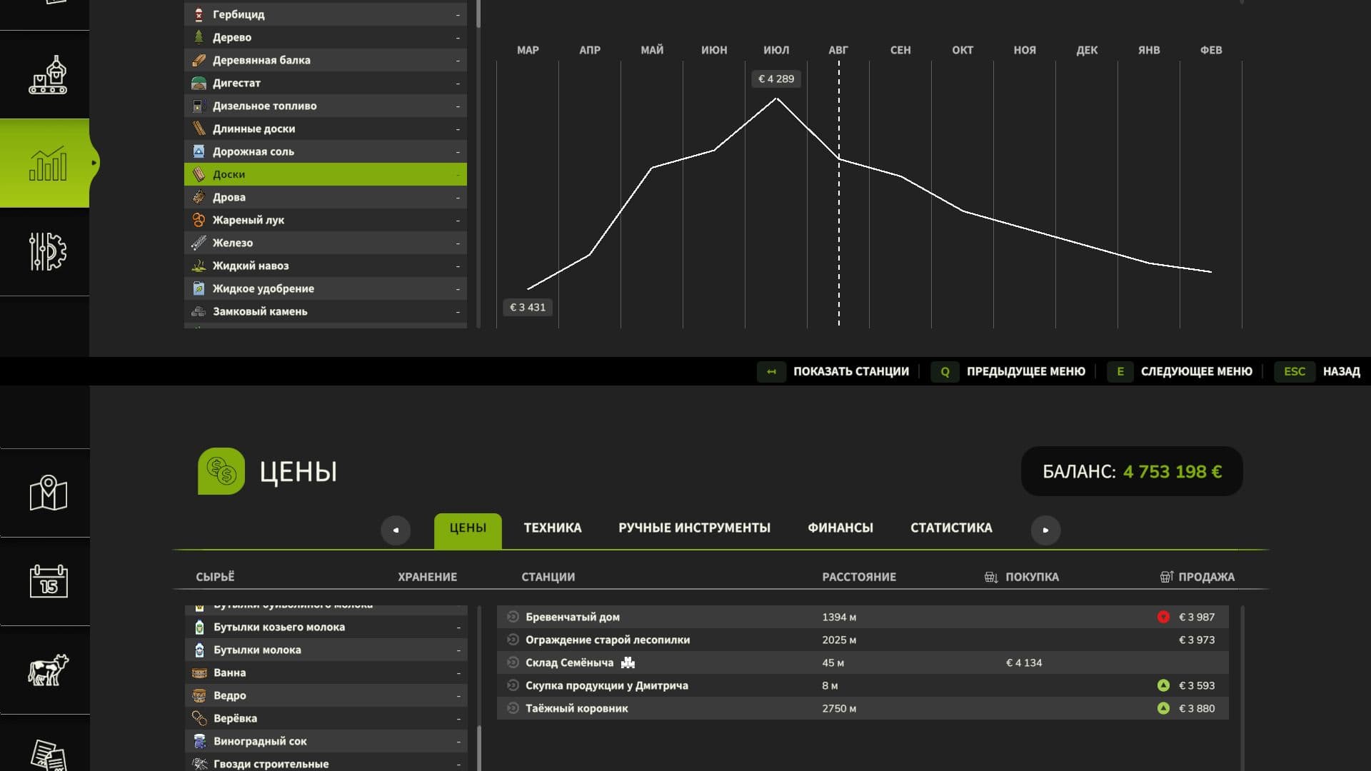 Dynamical Prices 4