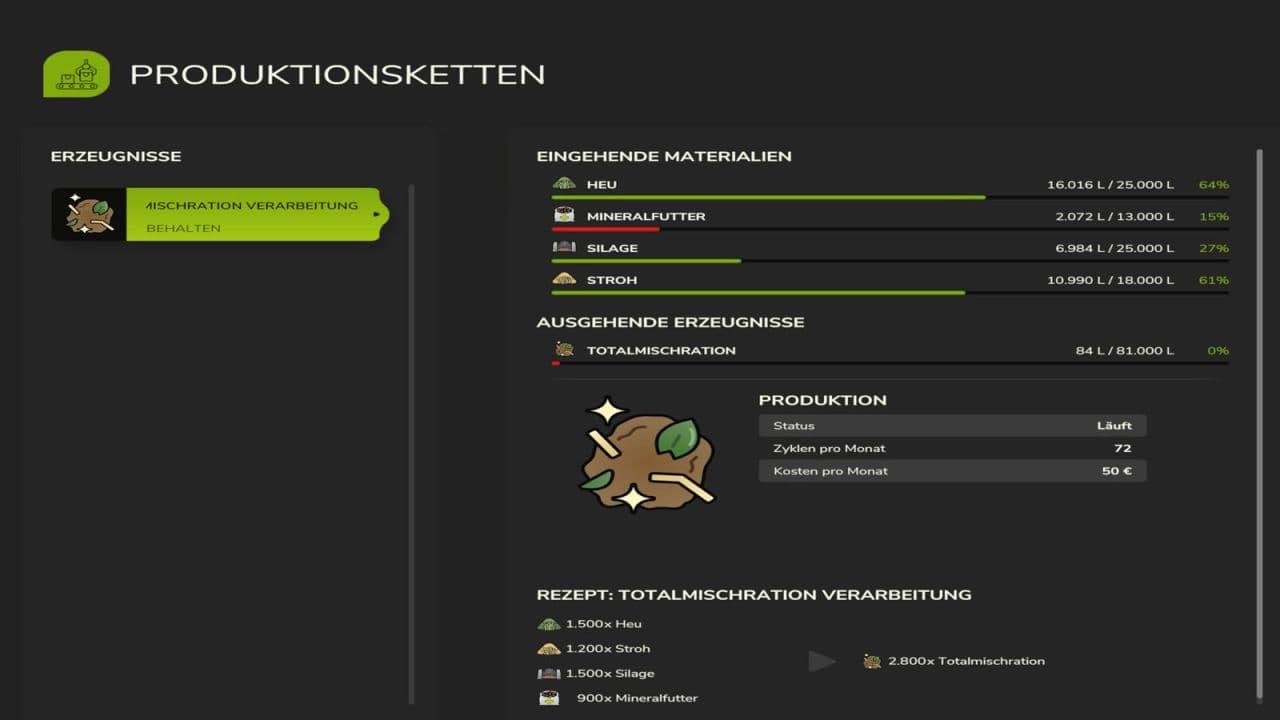 Feed production pack 5