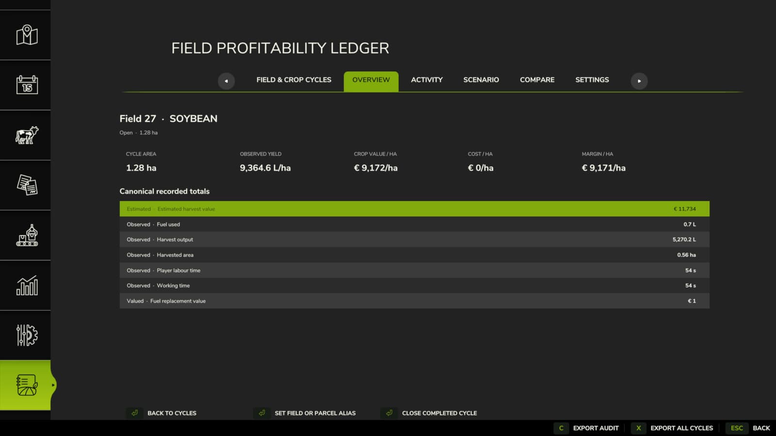 Field Profitability Ledger 4