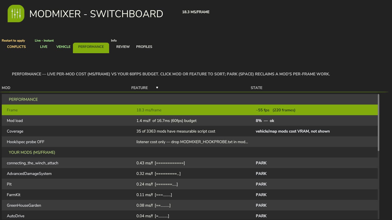ModMixer 4