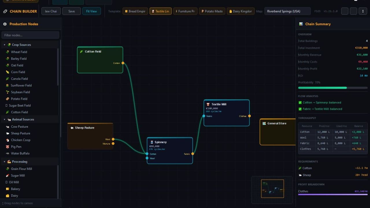 Production Chain Builder 3