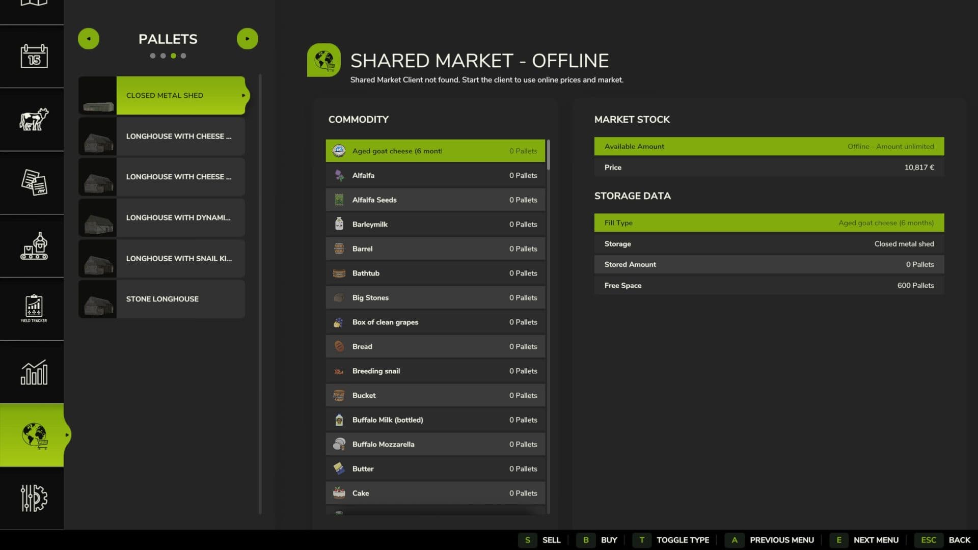 Shared market 3