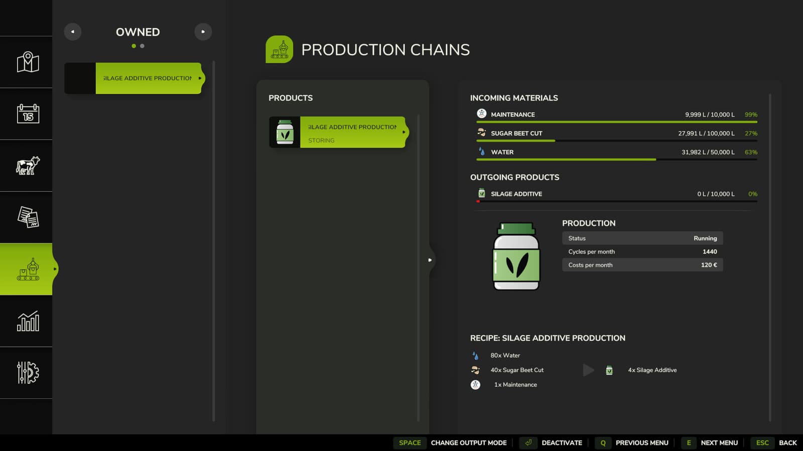 Silage Additive Production 2