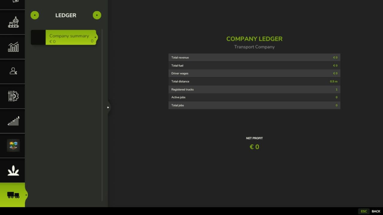 Transport Company 2