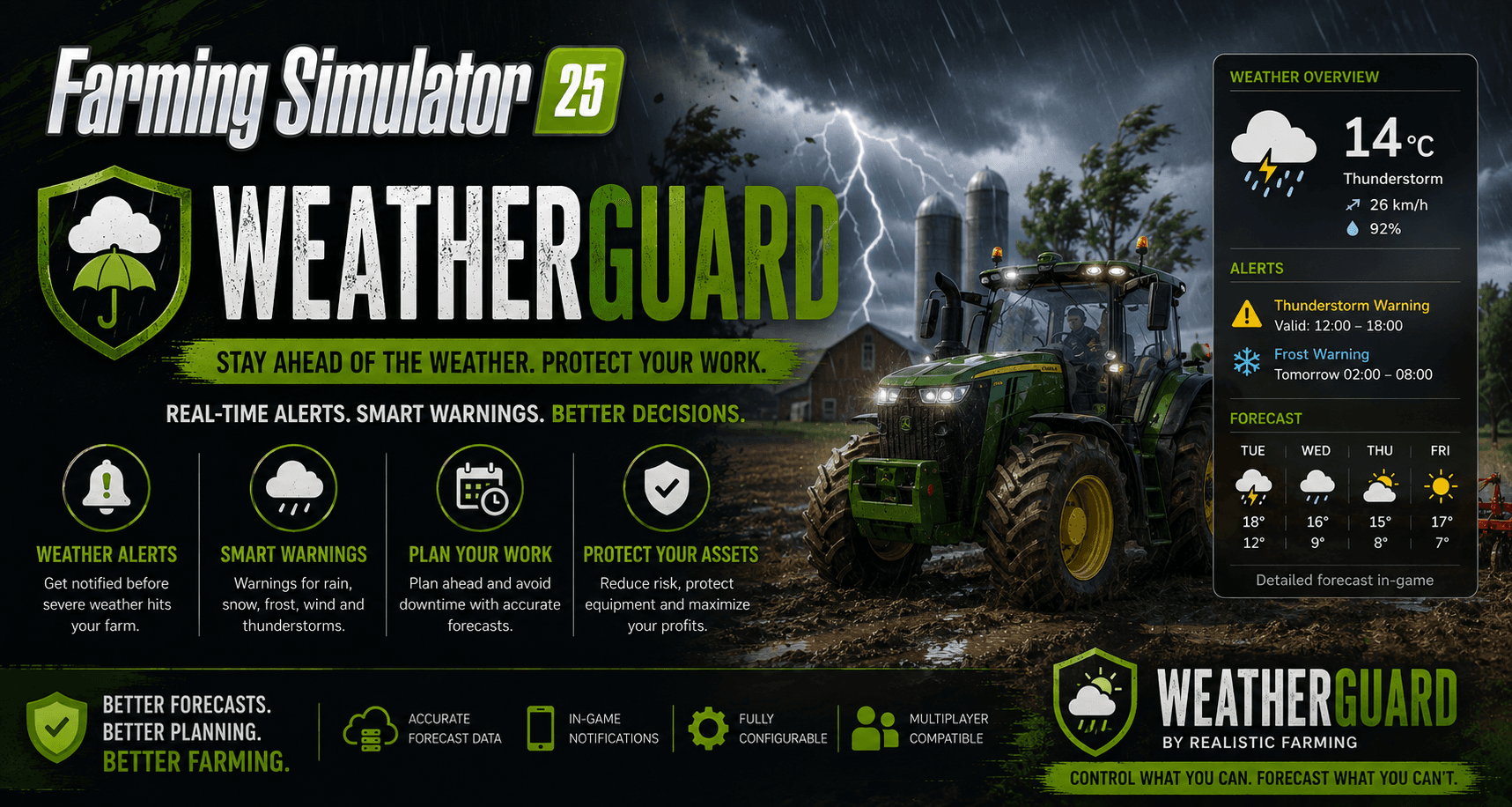 Weather Guard