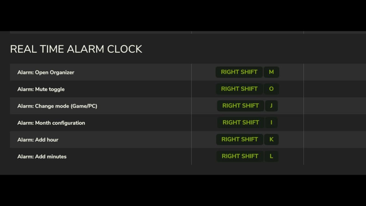 Farmer's Alarm Organizer 4