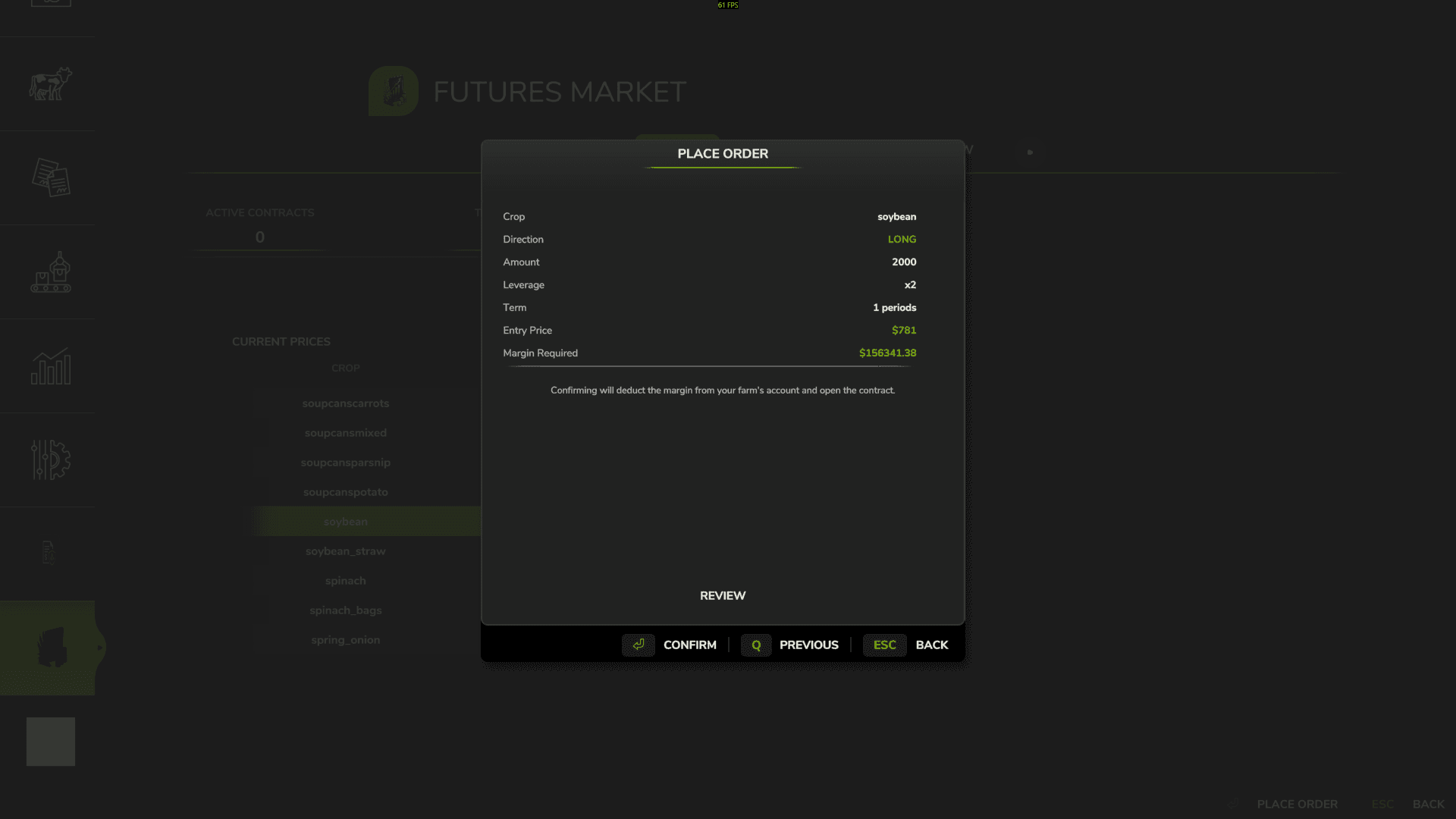 Futures Market 5