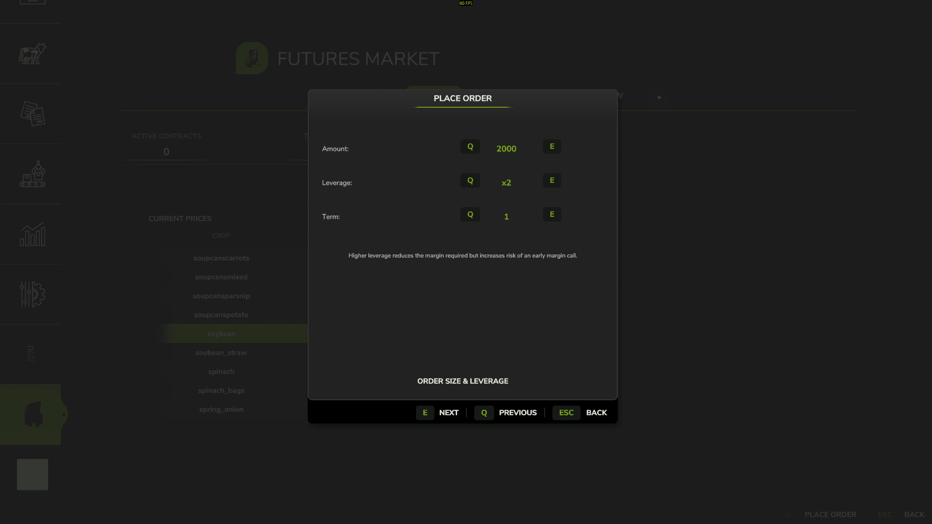 Futures Market 2