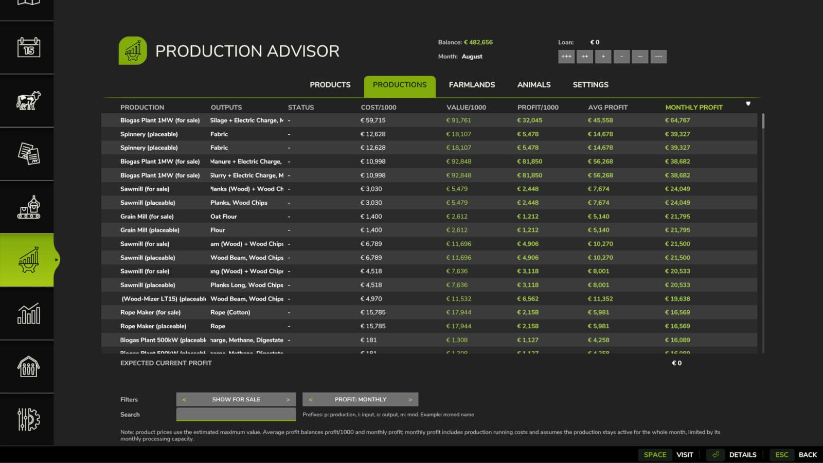Production Advisor 6