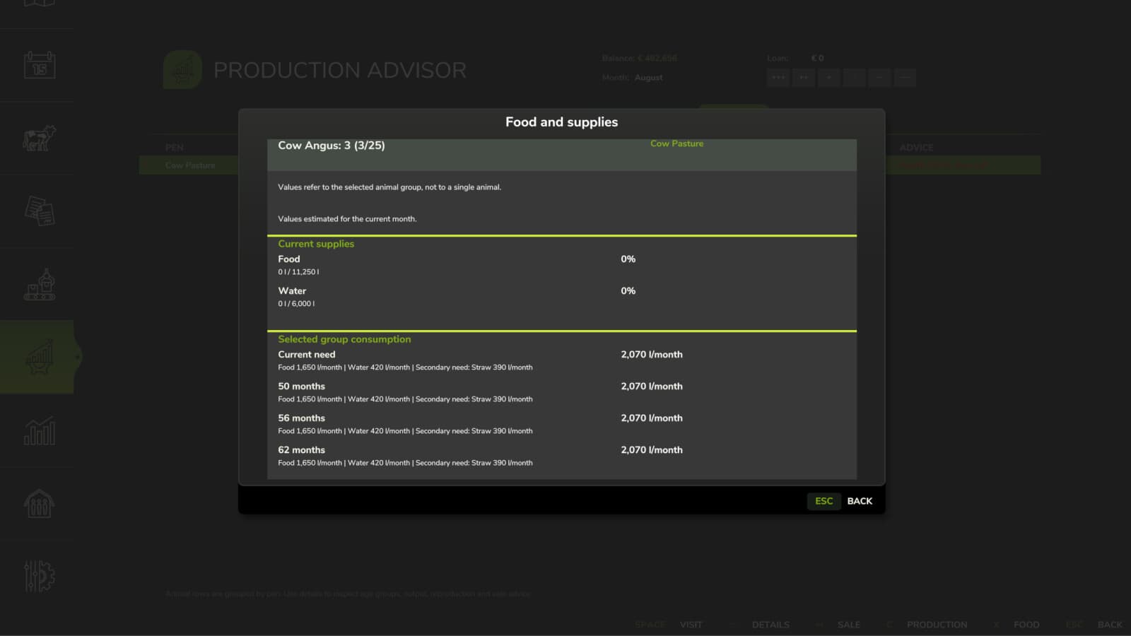 Production Advisor 4