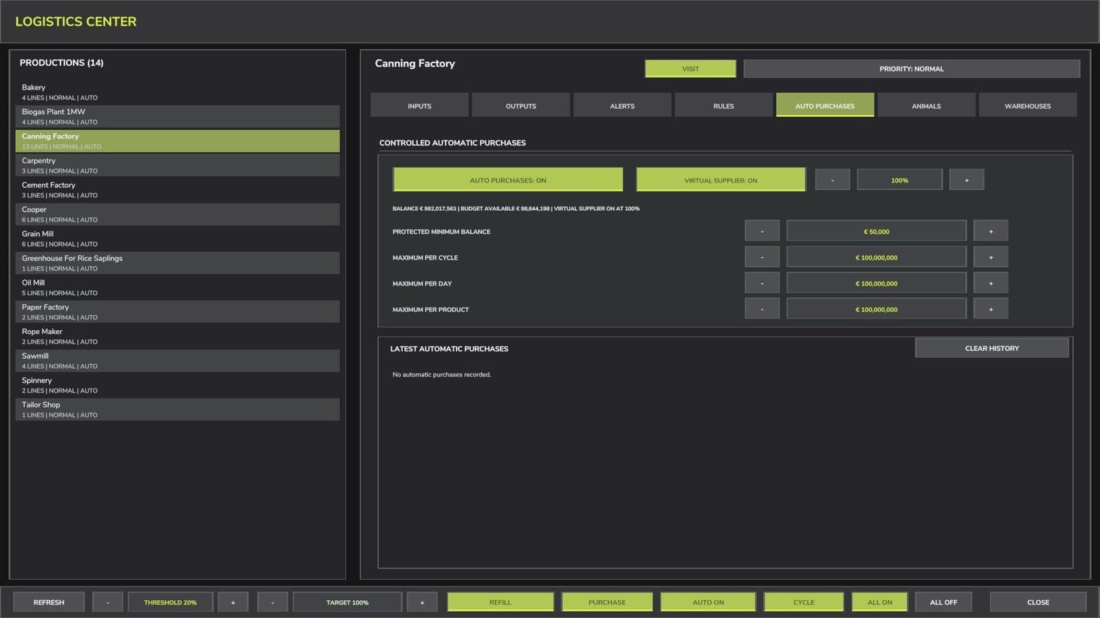 Production Supply Manager 4