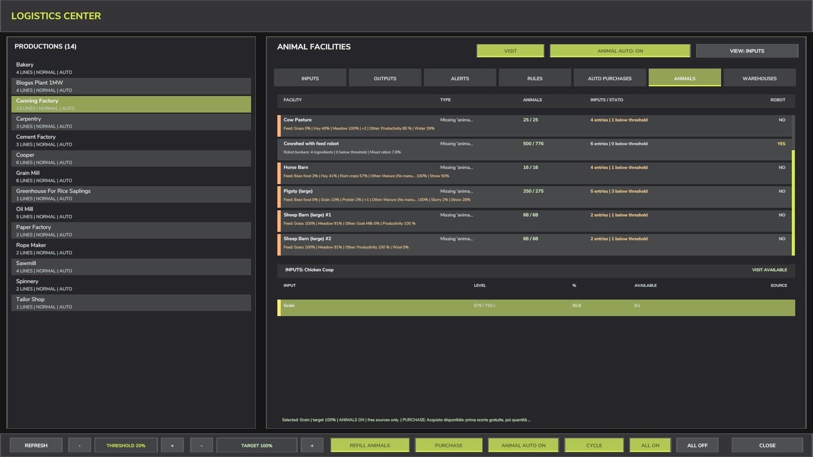 Production Supply Manager 3