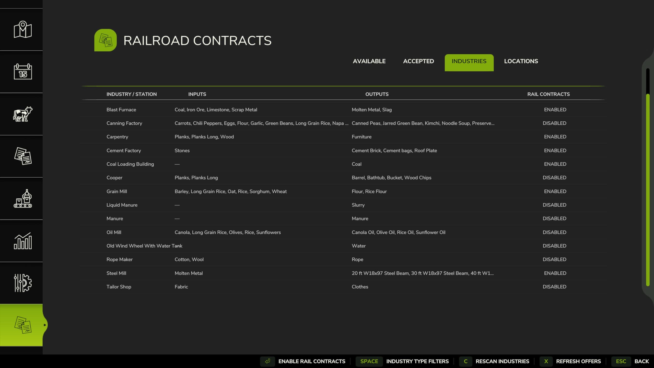 Railroad Contracts