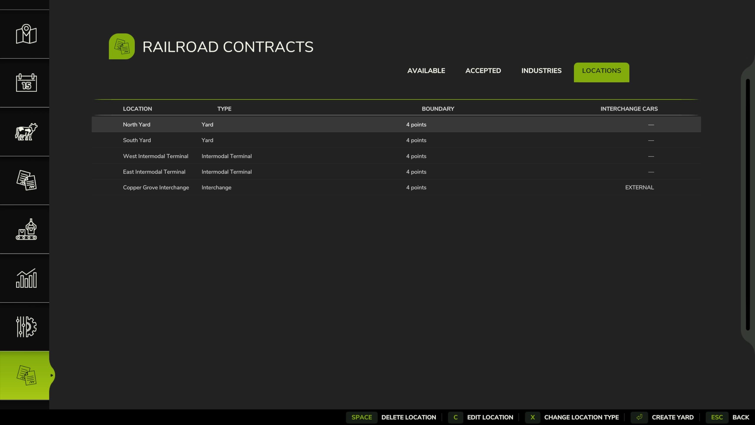 Railroad Contracts 5