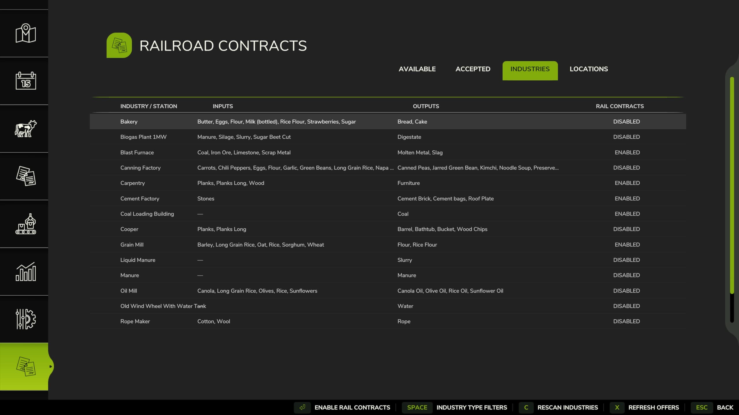 Railroad Contracts 3