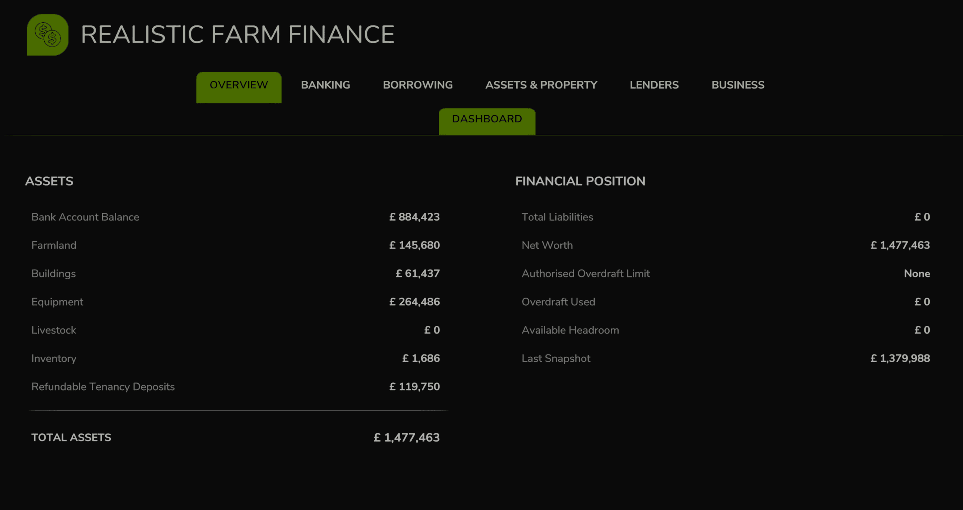 Realistic Farm Finance