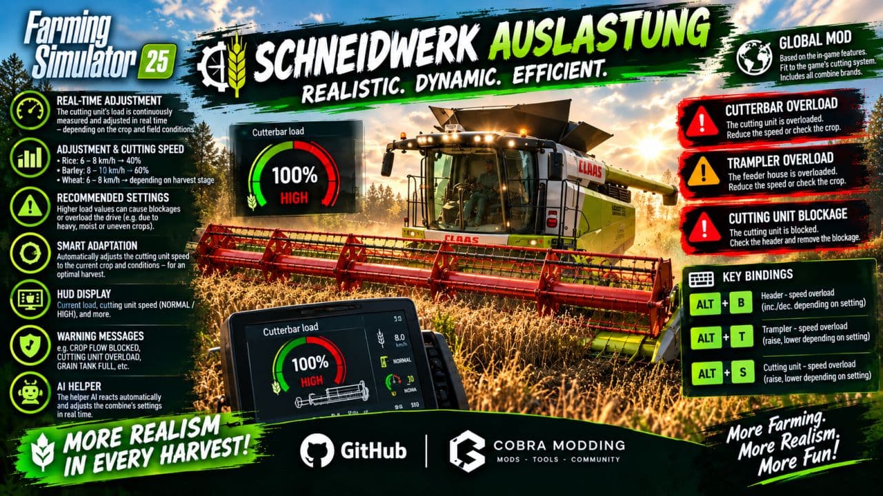 Combine Blockage