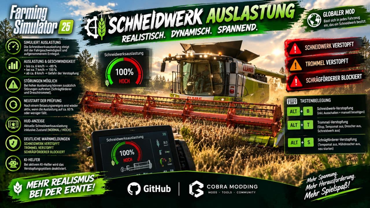 Combine Blockage 2