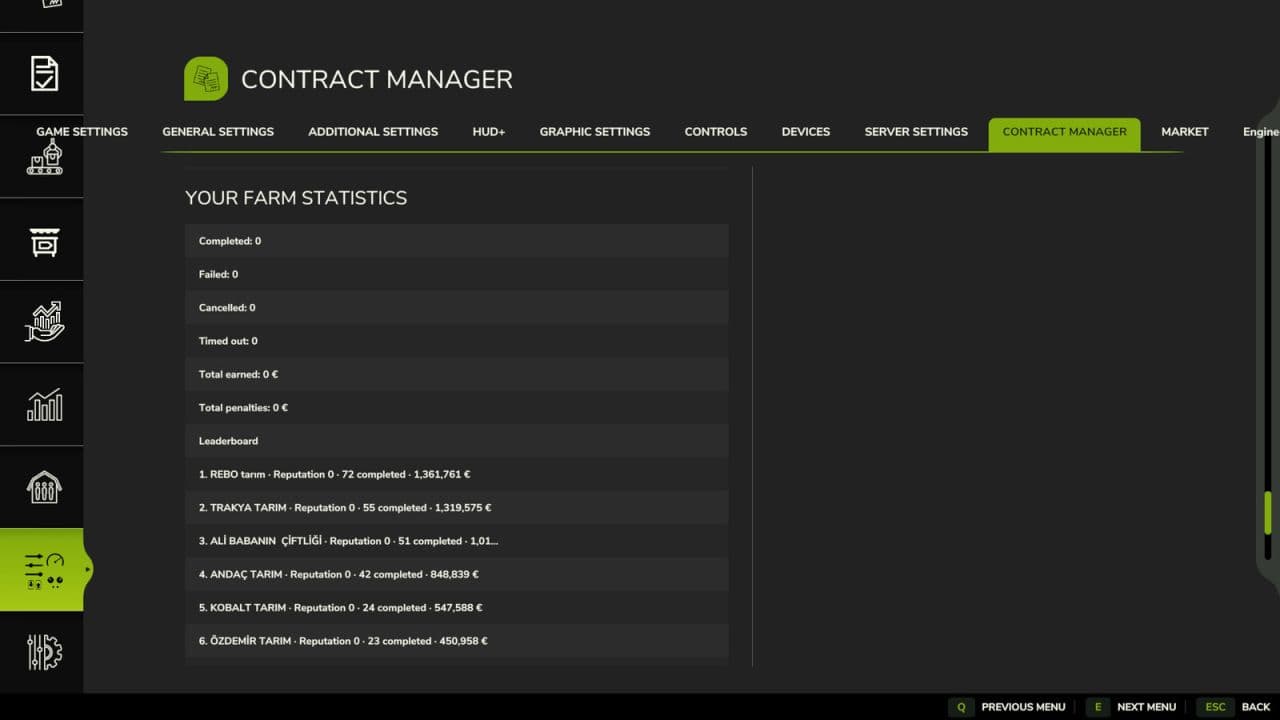 Contract Manager 2