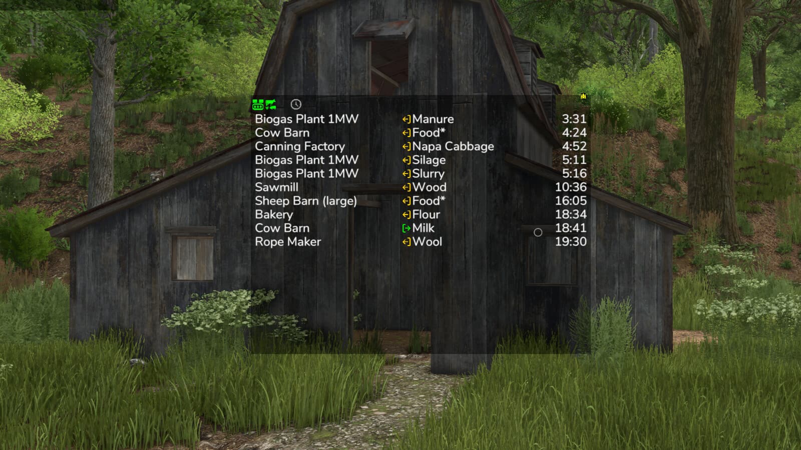 Production Info Hud