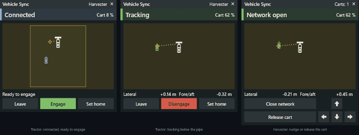 Vehicle Sync