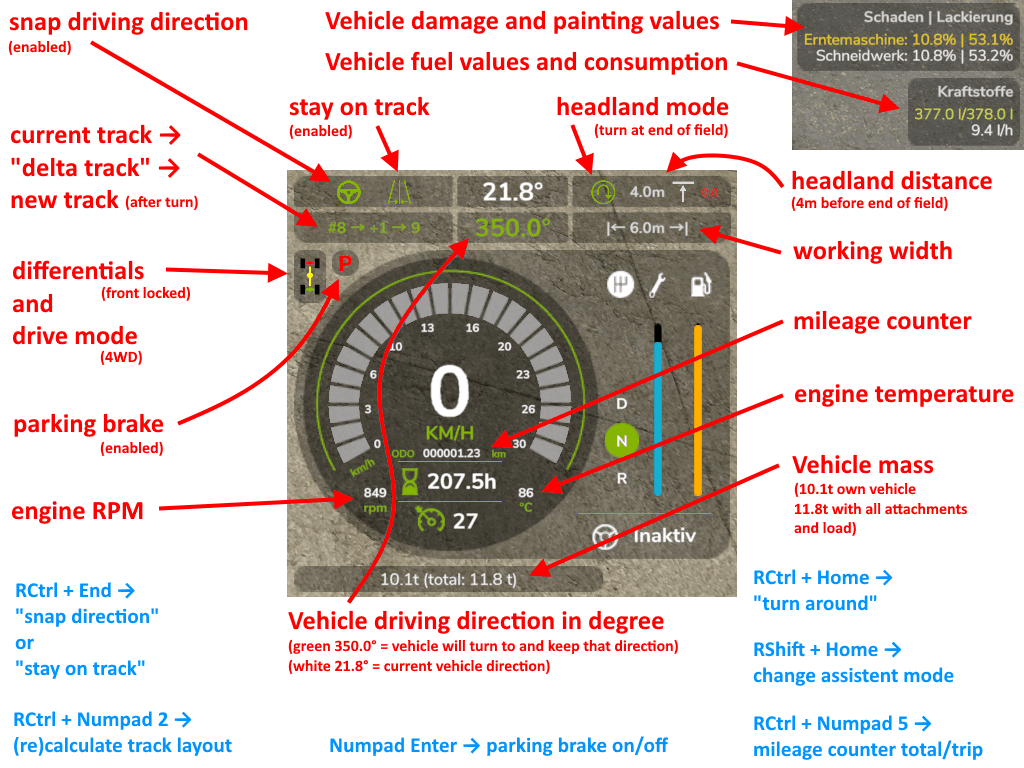 Enhanced Vehicle