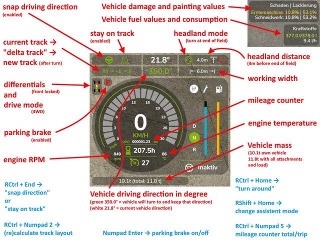 Enhanced Vehicle