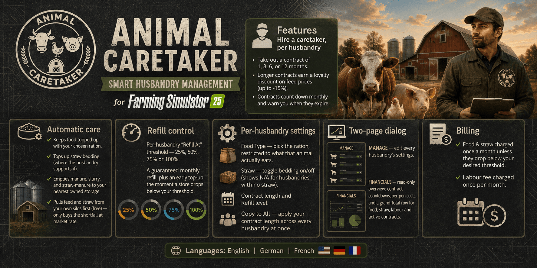 Animal Caretaker