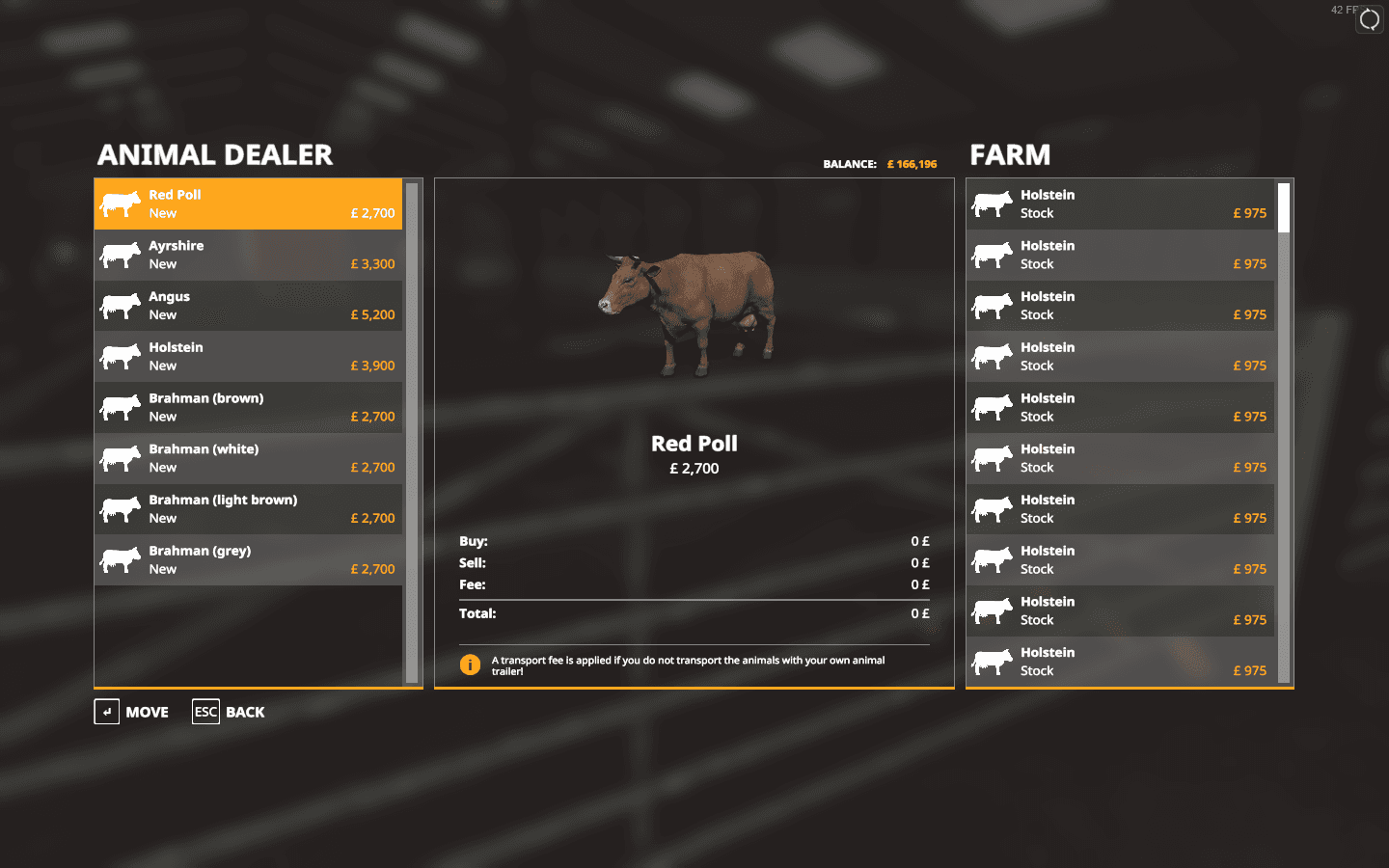 Cattle Breeds