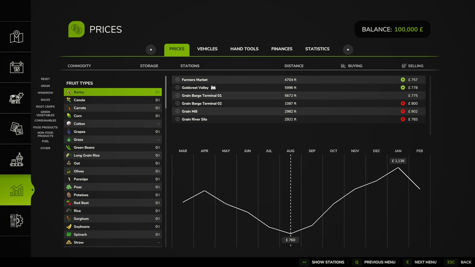 Price Menu Filters